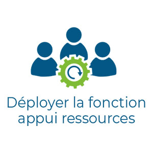 Déployer la fonction appui ressources