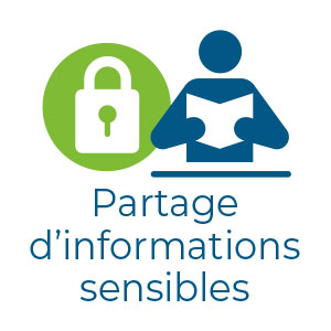 Partage d’informations sensibles